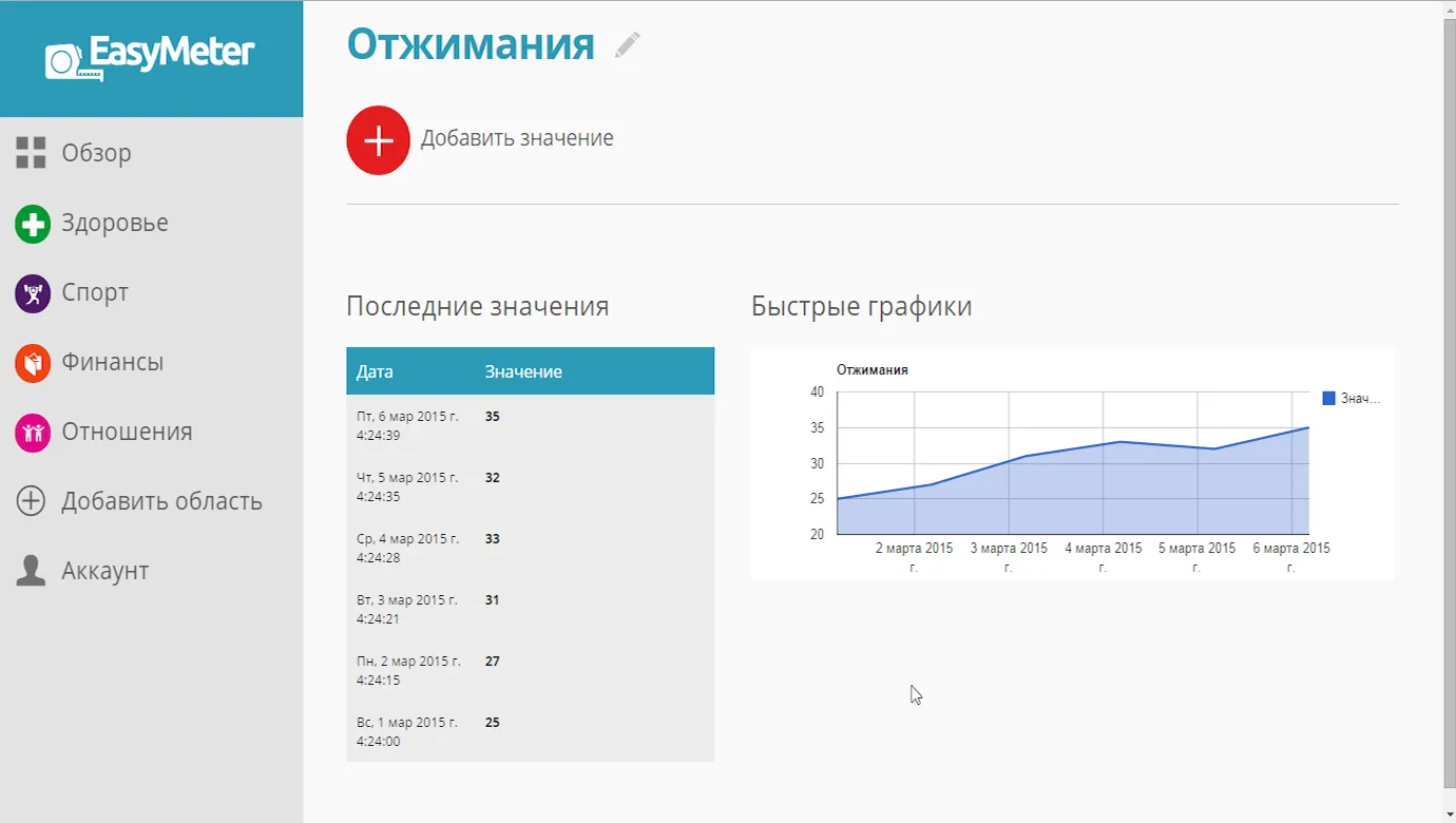 Tracking push-ups — table and chart over time