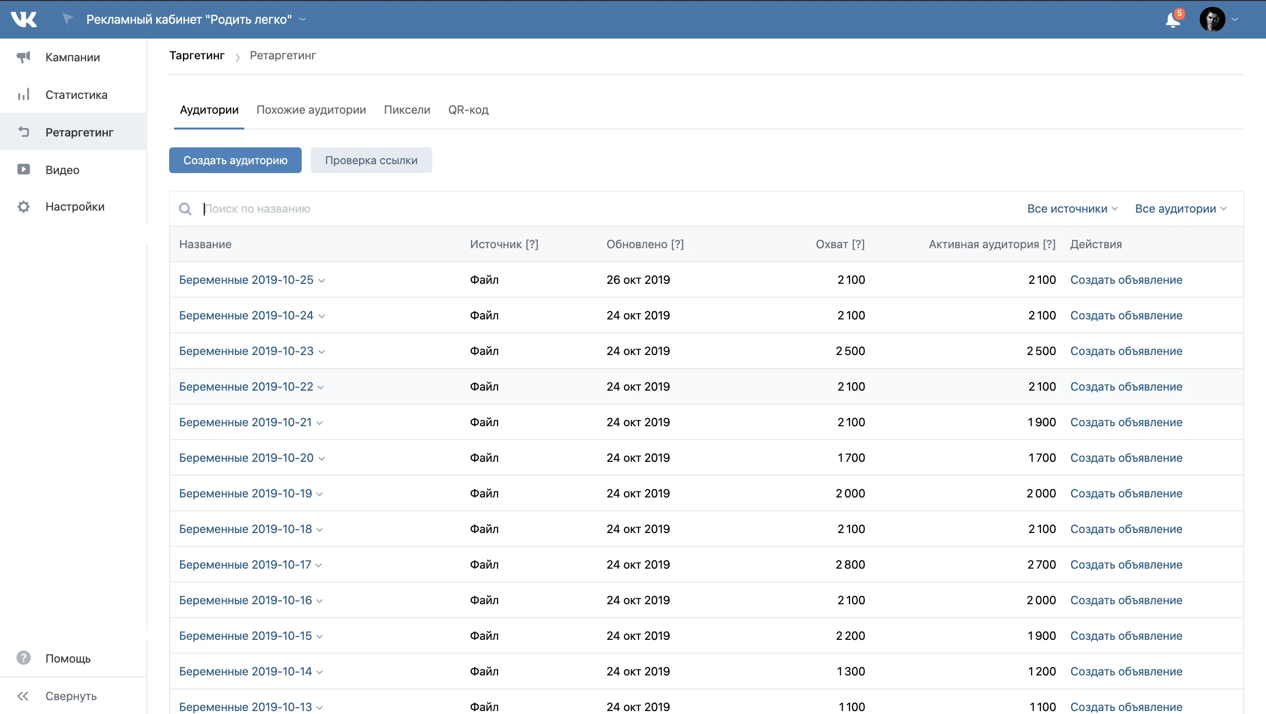 VK retargeting cabinet with daily audiences