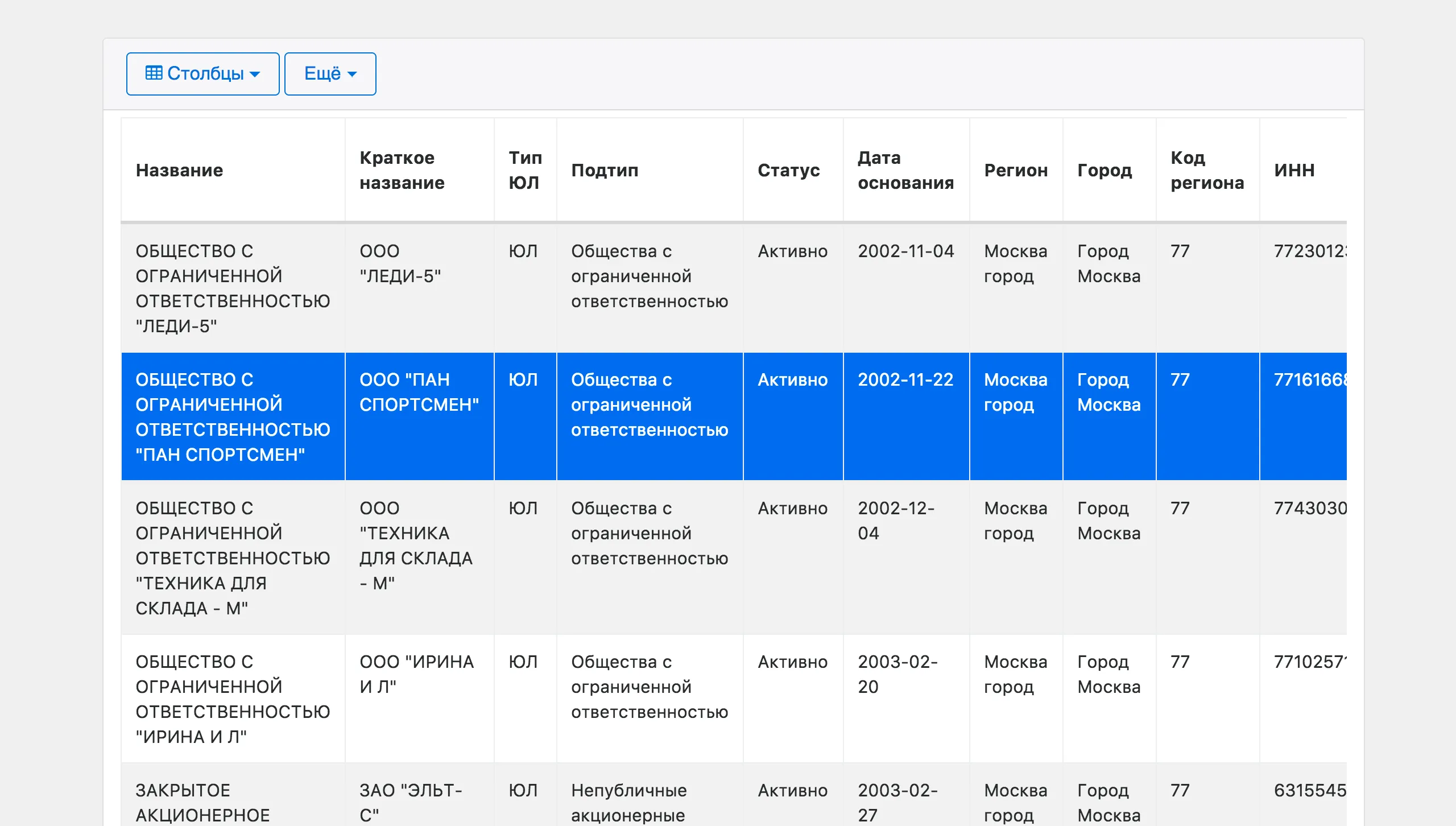 Search results table — company name, type, status, registration date, INN