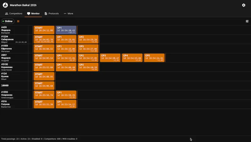 OpenEventor 4 — Open Source Sports Timing