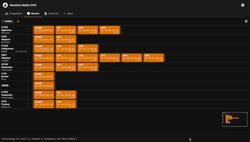 OpenEventor 4 — Open Source Sports Timing