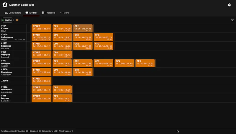 OpenEventor 4 — Open Source Sports Timing